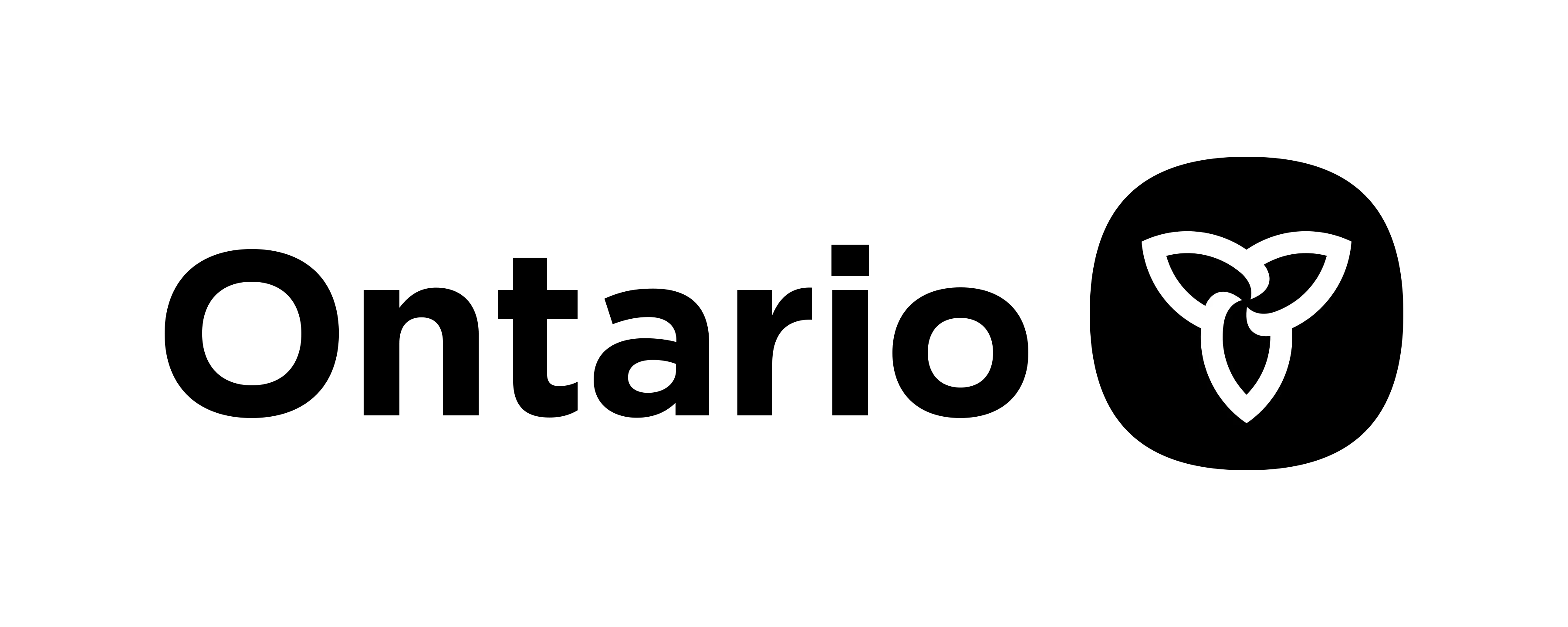 Ontario+Logo.png